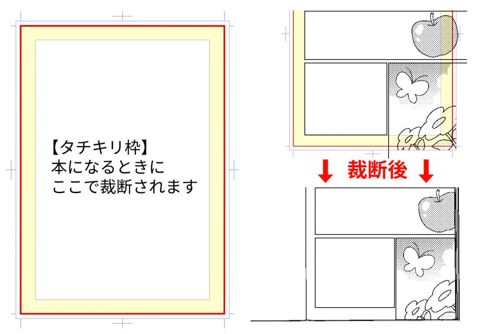 原稿作成方法チラシデザイン折込チラシのデザイン・印刷・配布全てお任せ！折込チラシ屋さん