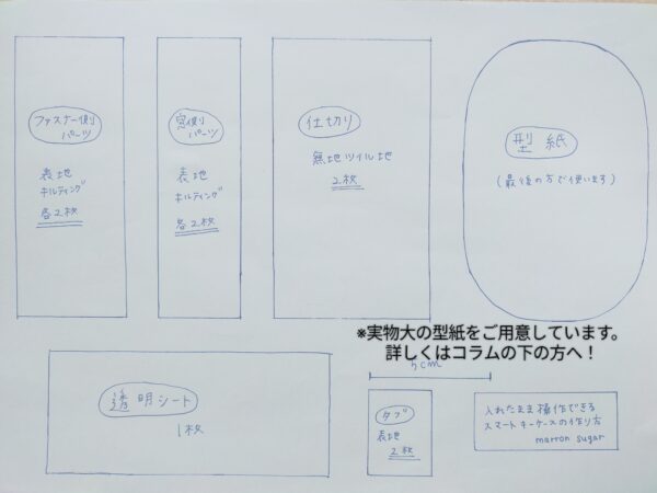 簡単DIY! フェイクレザーのコインケース付きキーケース