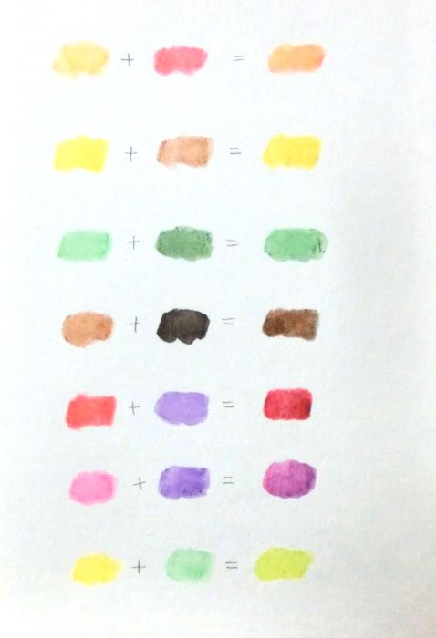 100均比較 ダイソー vs セリアの水彩色鉛筆を本気レビュー初心者にもおすすめ？ナギノユカ 水彩イラスト 旧:cinnamon