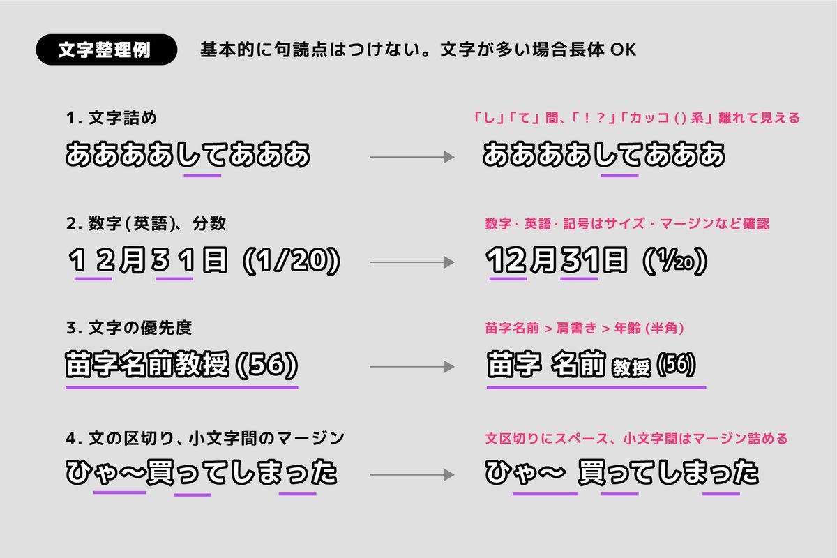 オリジナルテロップベース・ボード・フレーム承ります！テロップ.サイト