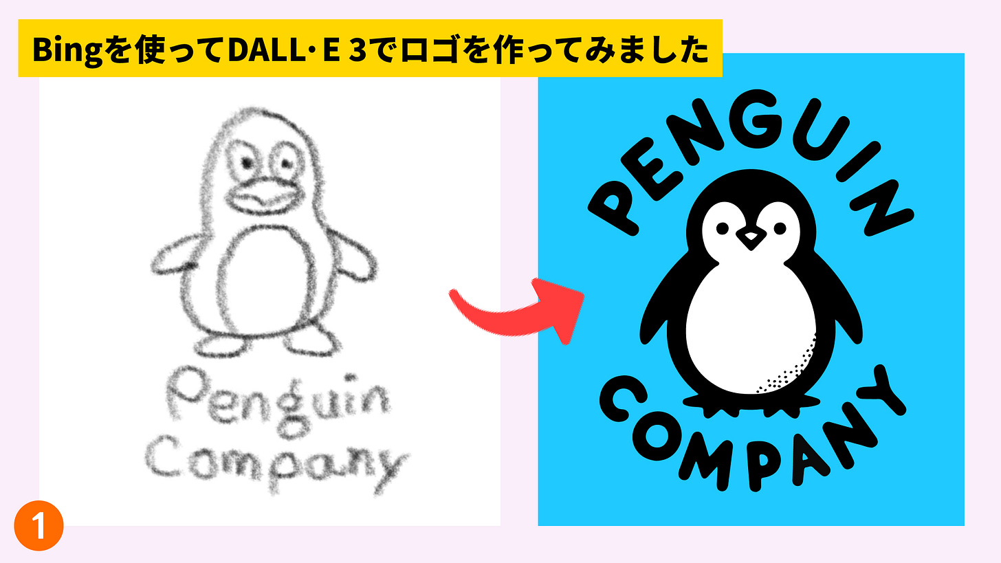 ロゴデザイン のアイデアをご紹介します。 - Shutterstock Blog 日本語