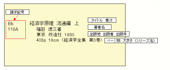 目録」の画像素材 写真・イラスト- イメージマートimagemart