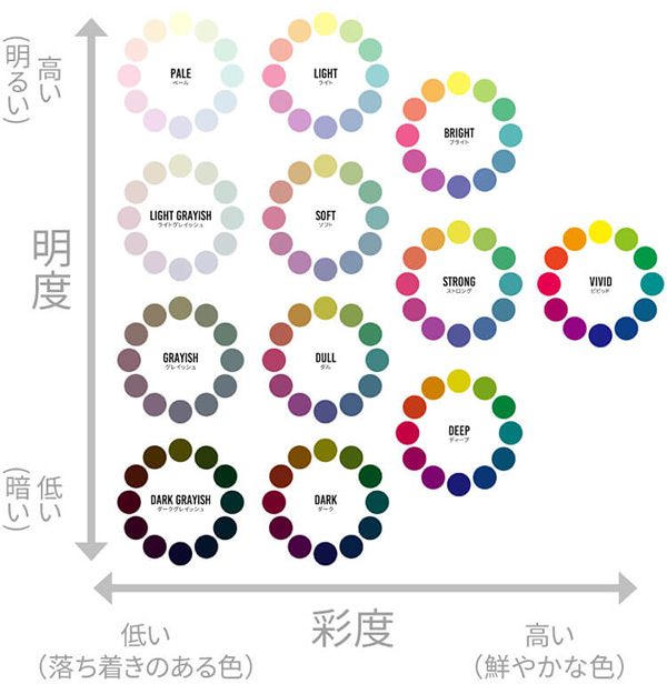 サロン看板にオススメ！ くすみカラー看板デザイン特集看板の激安通販サインシティ 看板設置も全国ご対応!
