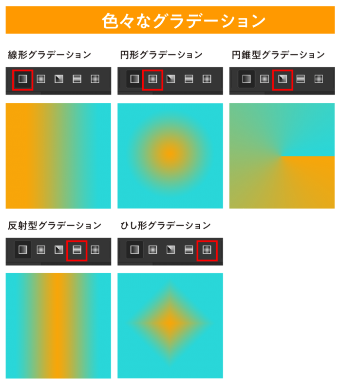 かっこいいデザインのクレジットカード｣5枚を紹介！｢スポーツポイントカード｣はスケルトンの券面、｢ローソンPontaカード｣はカラーコアデザイン がおしゃれ！クレジットカードおすすめ最新ニュース 2025年 ザイ・オンライン
