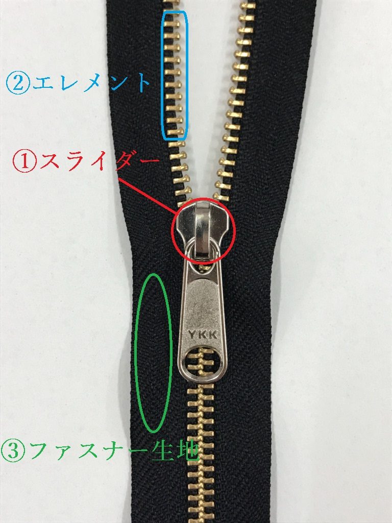 捨てるの待って！チャックが片方はずれた時の直し方・簡単な修理方法！ - 時遊zine