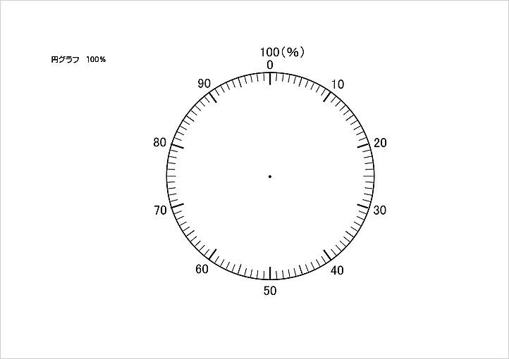 円グラフの無料テンプレートAdobe Express