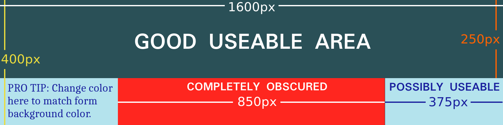 SANGOヘッダー画像の推奨サイズPORIPU-SANGO公認の子テーマ