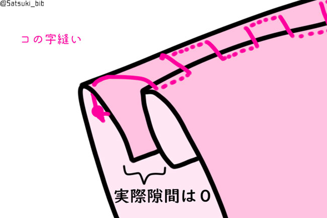 コの字とじの縫い方 返し口を手縫いするやり方 縫い始めから最後まで - YouTube