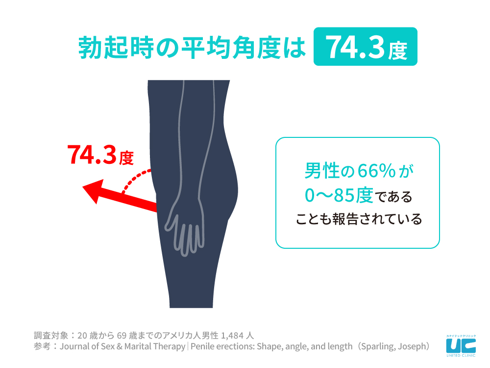 ずっと好きだった後輩に勃起ちんこを見せつけてみた話 [あずれ別館] |