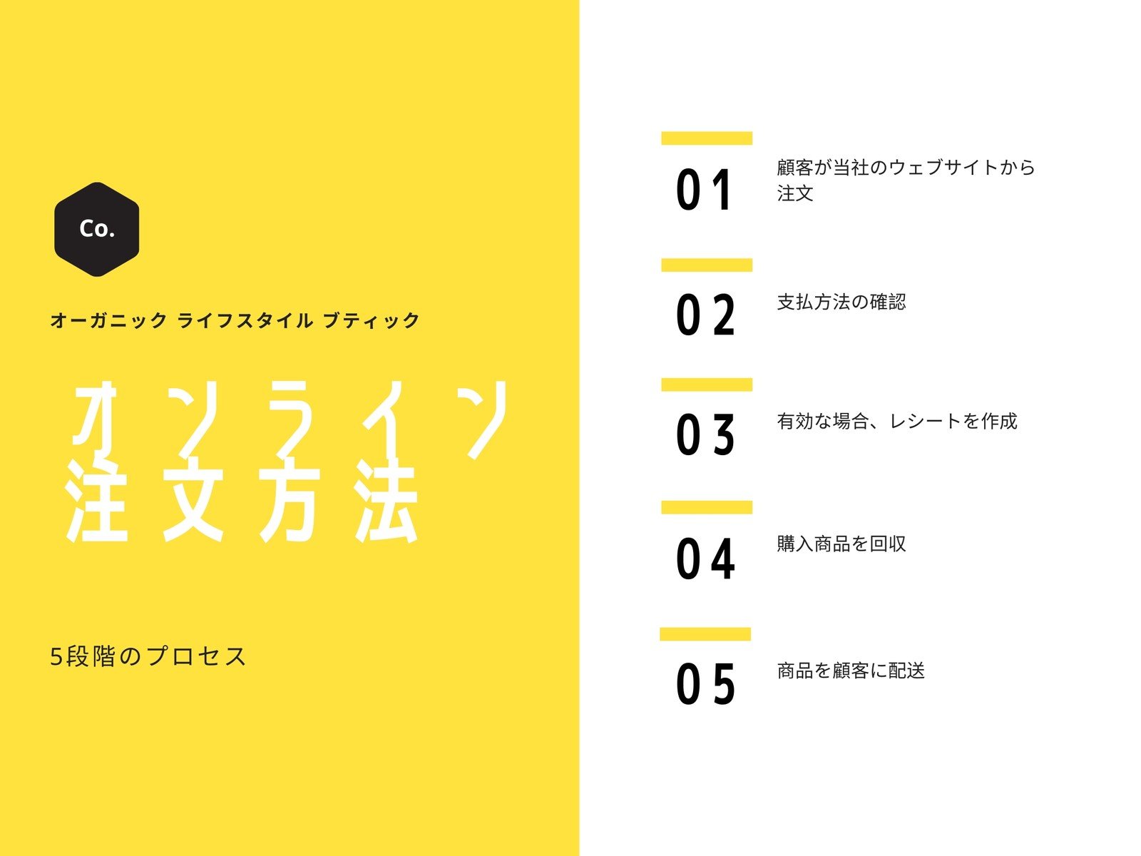 見やすい＋分かりやすい！「フロー図」のおしゃれなデザイン事例11選