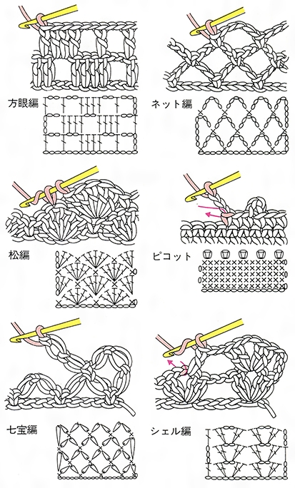 かぎ編みお花毛糸種類何がいいTikTok