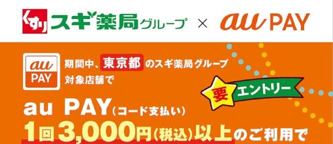 エステサロン居抜き 市ヶ谷駅 徒歩1分