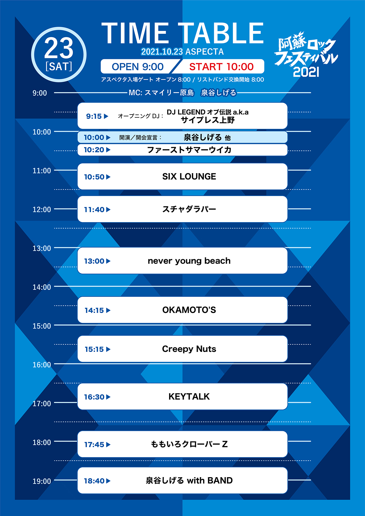 アリーナ音楽ライブのタイムテーブル発表!HIROSHIMA CONTI-NeW FeS 2025