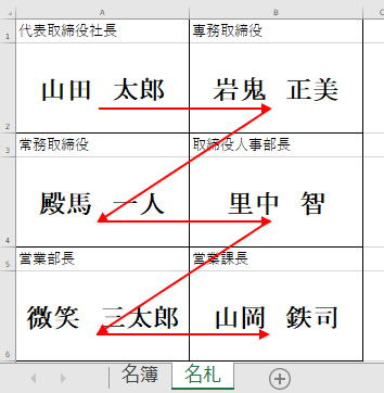今週末、同窓会。名札つくり- イラストレーター ハヤシアキコ「ｈａ.」