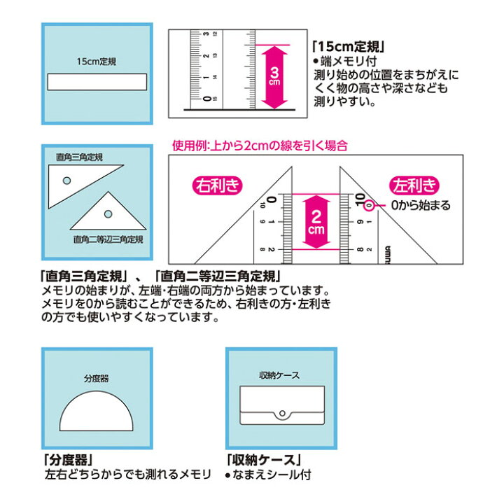 パソコンでスライドショーする方法 Windows11- e-タマヤ