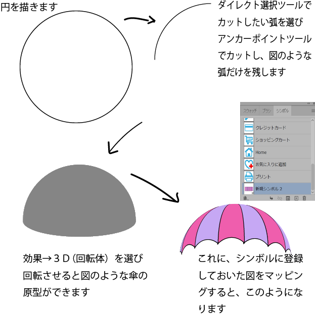 Illustratorのパターンの作り方 初心者でもスウォッチ活用で簡単！パターンの基本を教えます！SEOタイムズ