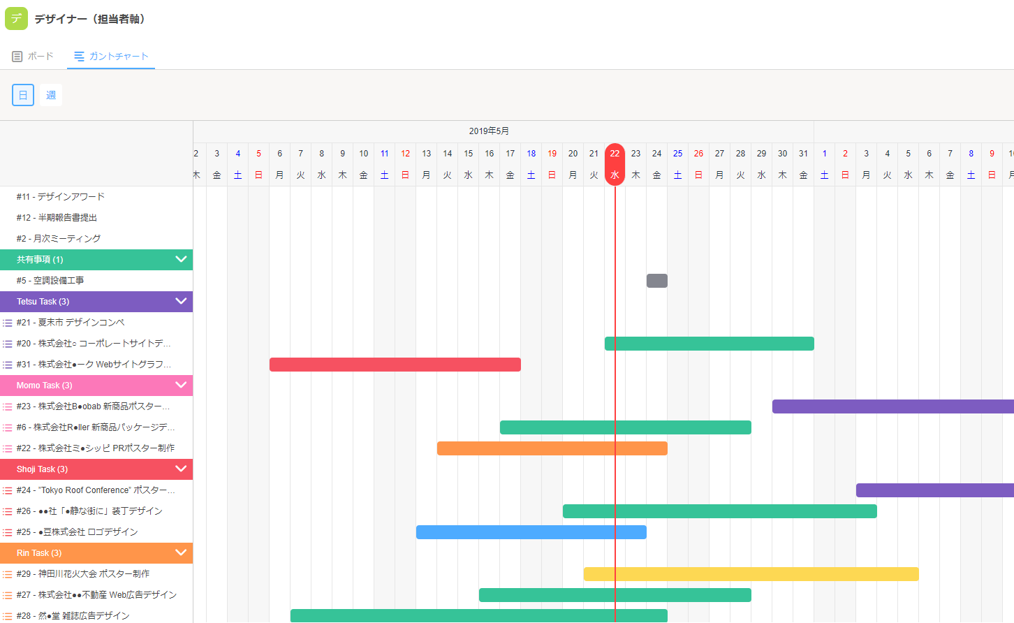 サイゲームス仕事百科 デザイン制作管理チームの仕事とは？Cygames Magazine サイマガ