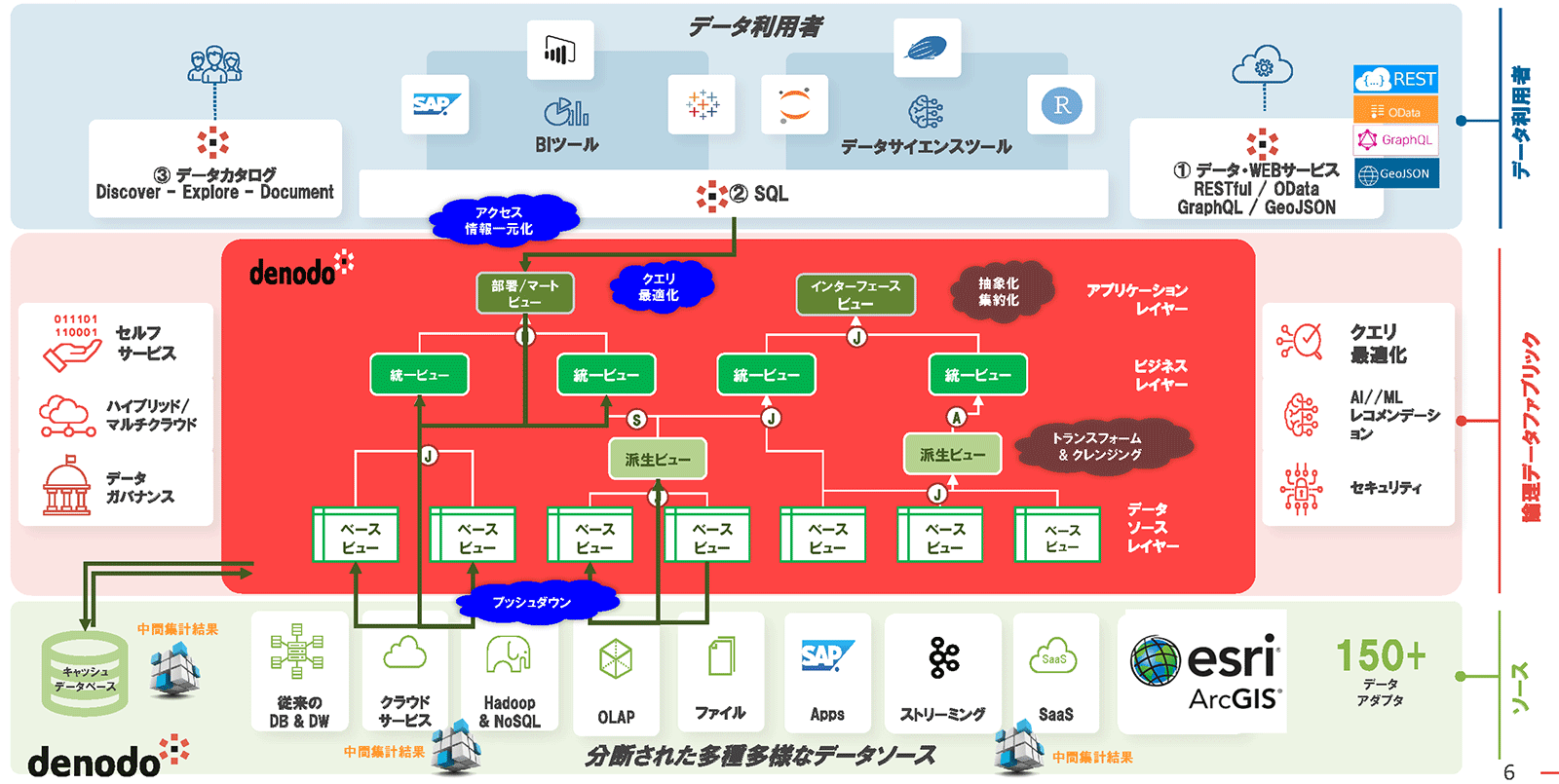 証明写真をデータ化する方法5つ！スマホへの取り込み方や注意点を紹介 - ユニキャリ - 学生のための就活応援メディアPowerd by 洋服の青山