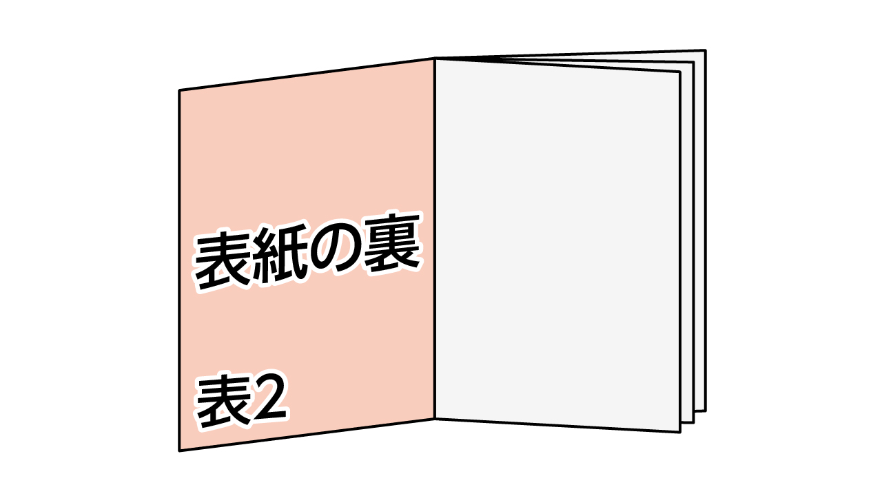A3！表紙雑誌まとめ売り イミンホ 裏表紙 雑誌の通販 by イミンホ多数あり