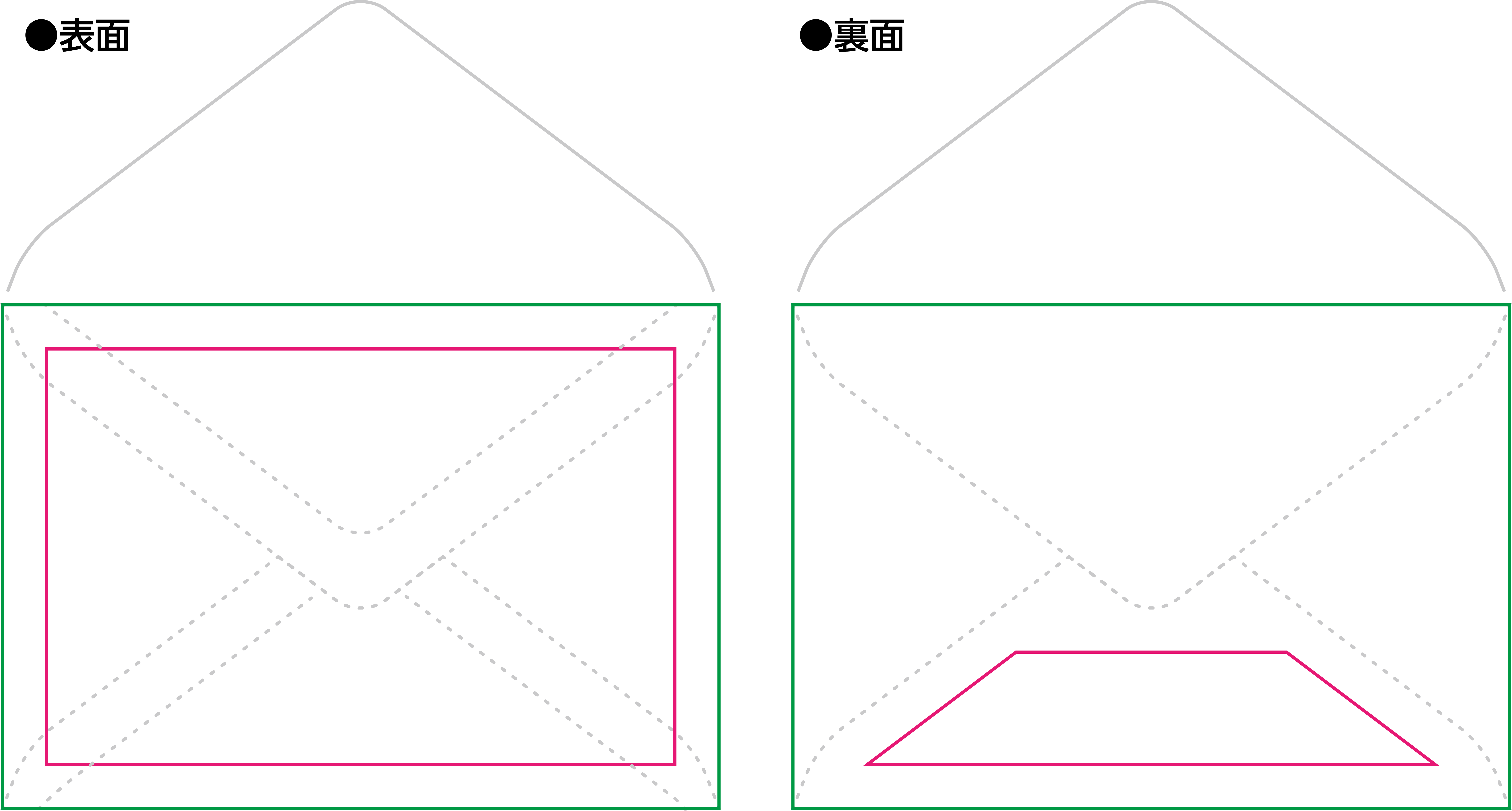 ミニ封筒テンプレート PDFそ・か・な 公式ショップ─グラシン紙が購入できるペーパーア