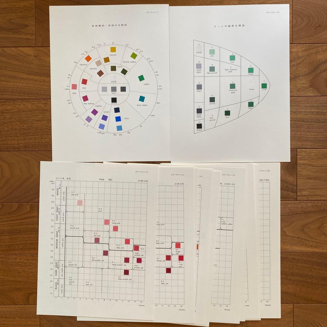 トレンディなカラーパレット。落ち着いたヌードカラーパレット。 16 進コードでパステル シェード トーンをスウォッチします。海の色Premiumベクトル素材
