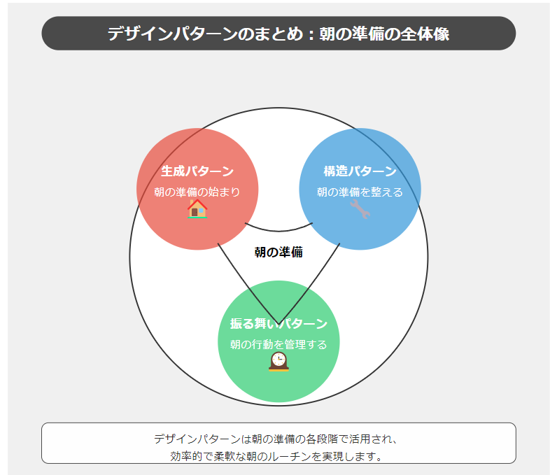 オリジナルパターン：デザインとイラストの応用 by CHYEE - お絵かきのコツCLIP STUDIO TIPS