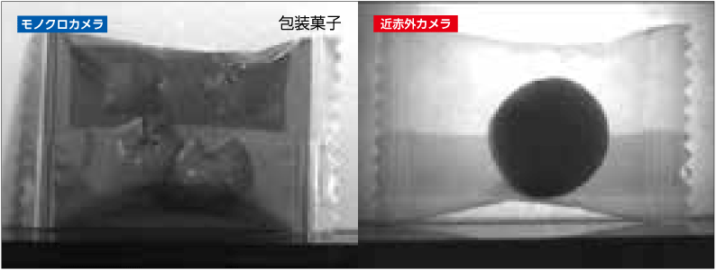 活用例赤外線カメラPENTAX 645Z IRデジタルカメラ製品RICOH IMAGING