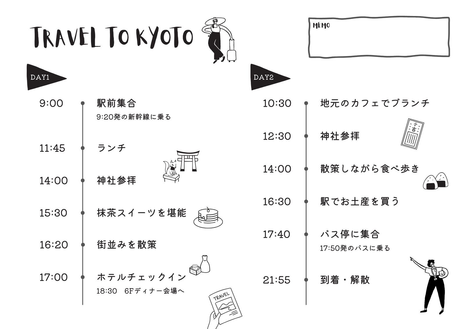 旅のしおりを手作りして、仲間とわくわくをシェアしよう」をやってみたLakit日和