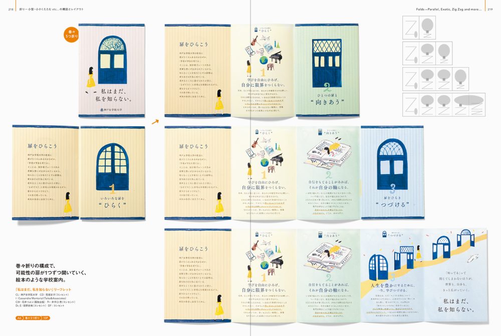 冊子＆折りパンフの構図とレイアウトPIE International