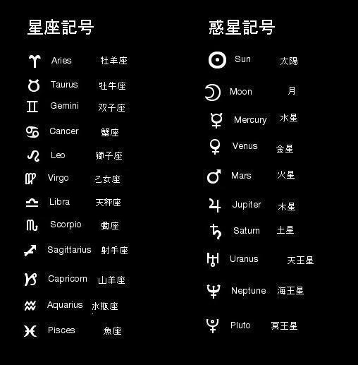 LINEで星マークの意味は？色違いにより説明