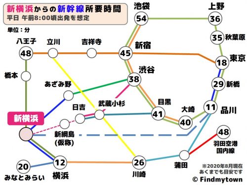 相鉄・ＪＲ直通線の路線図・地図 - ジョルダン