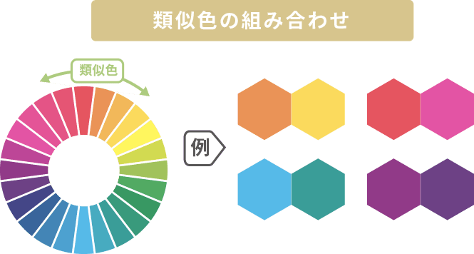 コピペで今すぐ使える！アイキャッチ•バナーにぴったりな2色の配色パターン20セットスモールビジネスデザイン研究所