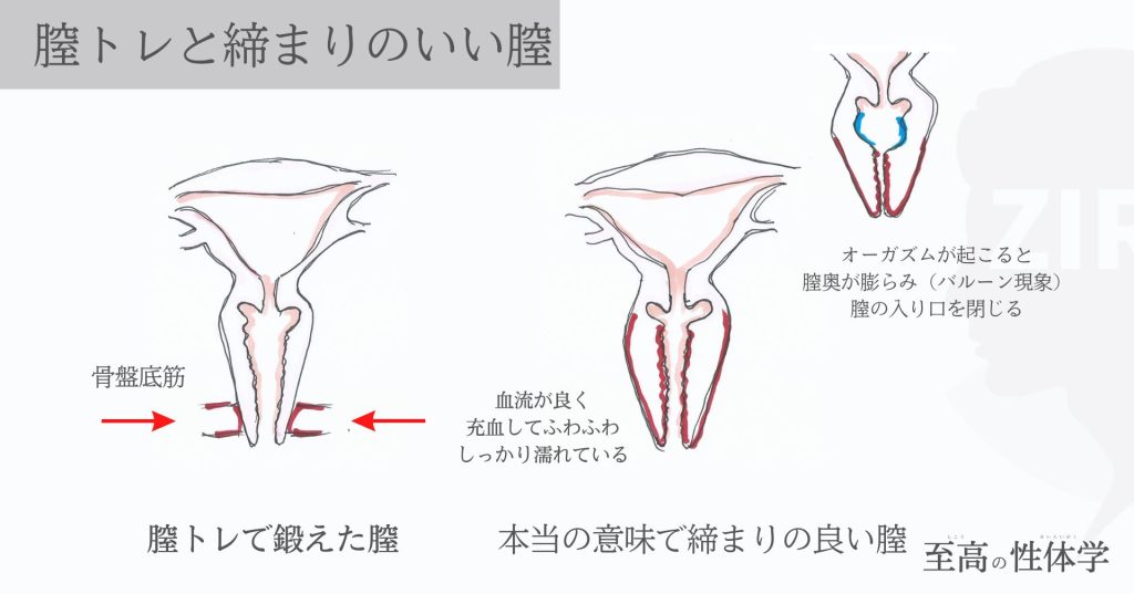 性欲強くて締まりがいい！膣圧最高の神マ●コの現役バレーボール選手イキ崩れAVデビュー 高畑ゆい