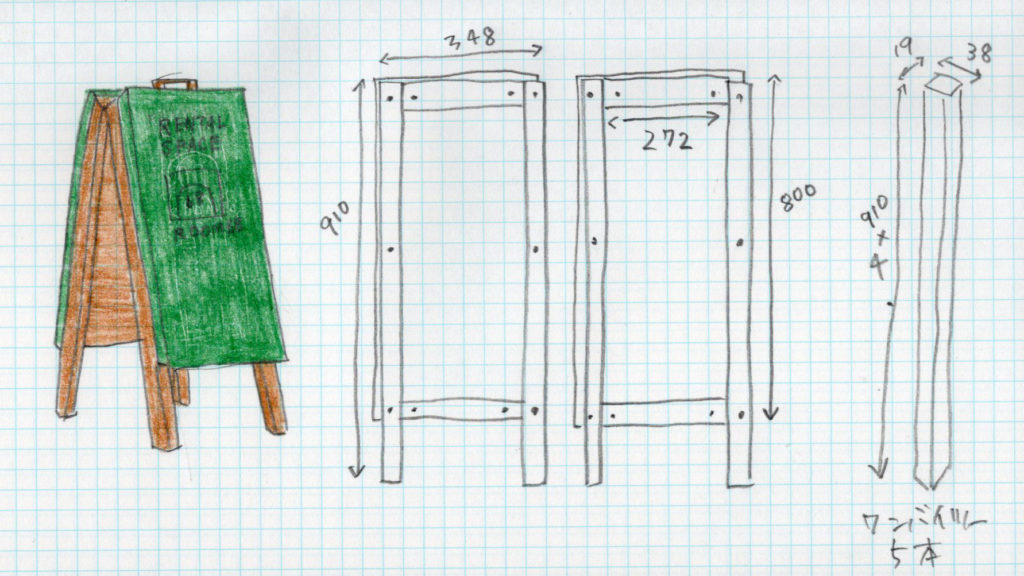 DIY中級〜 しゃれおつ看板照明の作り方を大公開!!analab