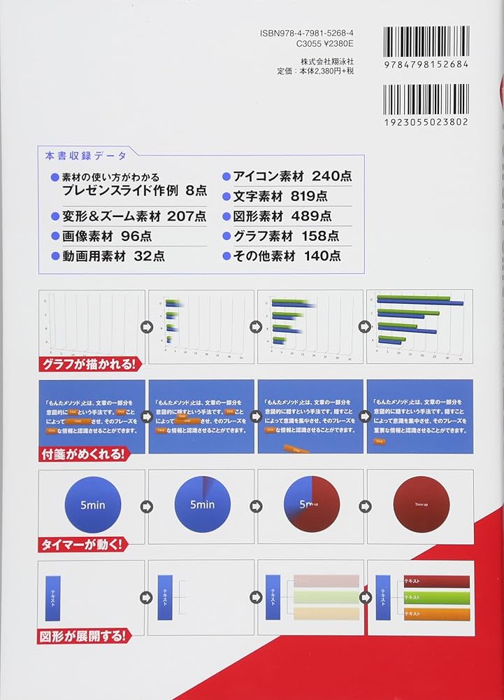 プレゼンがおしゃれに！無料のパワーポイントテンプレート集 - fancyのブログ