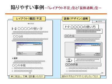 マニュアルのデザインに凝りすぎてはいけない理由
