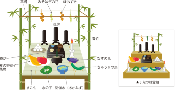 新井 にい の棚田舟屋日和