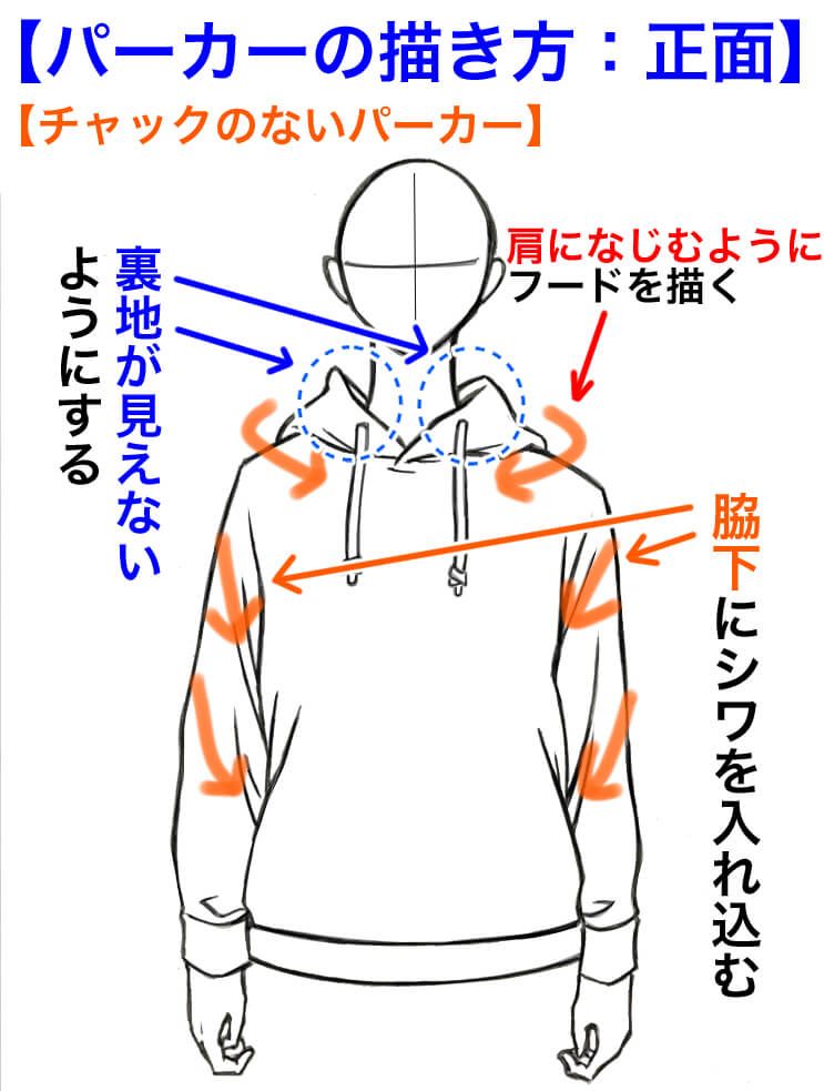 おさいほう フードの作り方