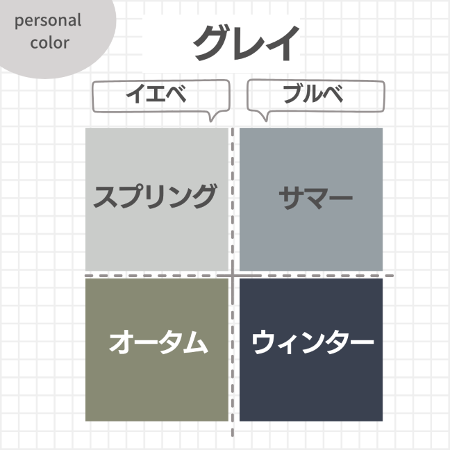 ベーシックカラーの紺とグレー。印象に大きな違いがあるんです。色彩心理の効果 - 色彩心理の専門家 色とココロのコンシェルジュ