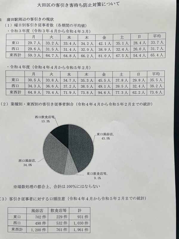 蒲田駅でおすすめの鍼灸院・美容鍼サロン | しんきゅうコンパス