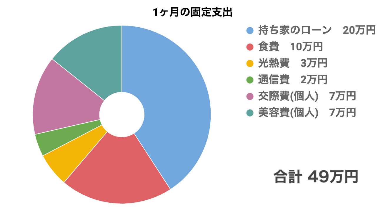 転職者インタビュー】エステティシャン23年目 56歳（エステサロン3社→サロンオーナー） |