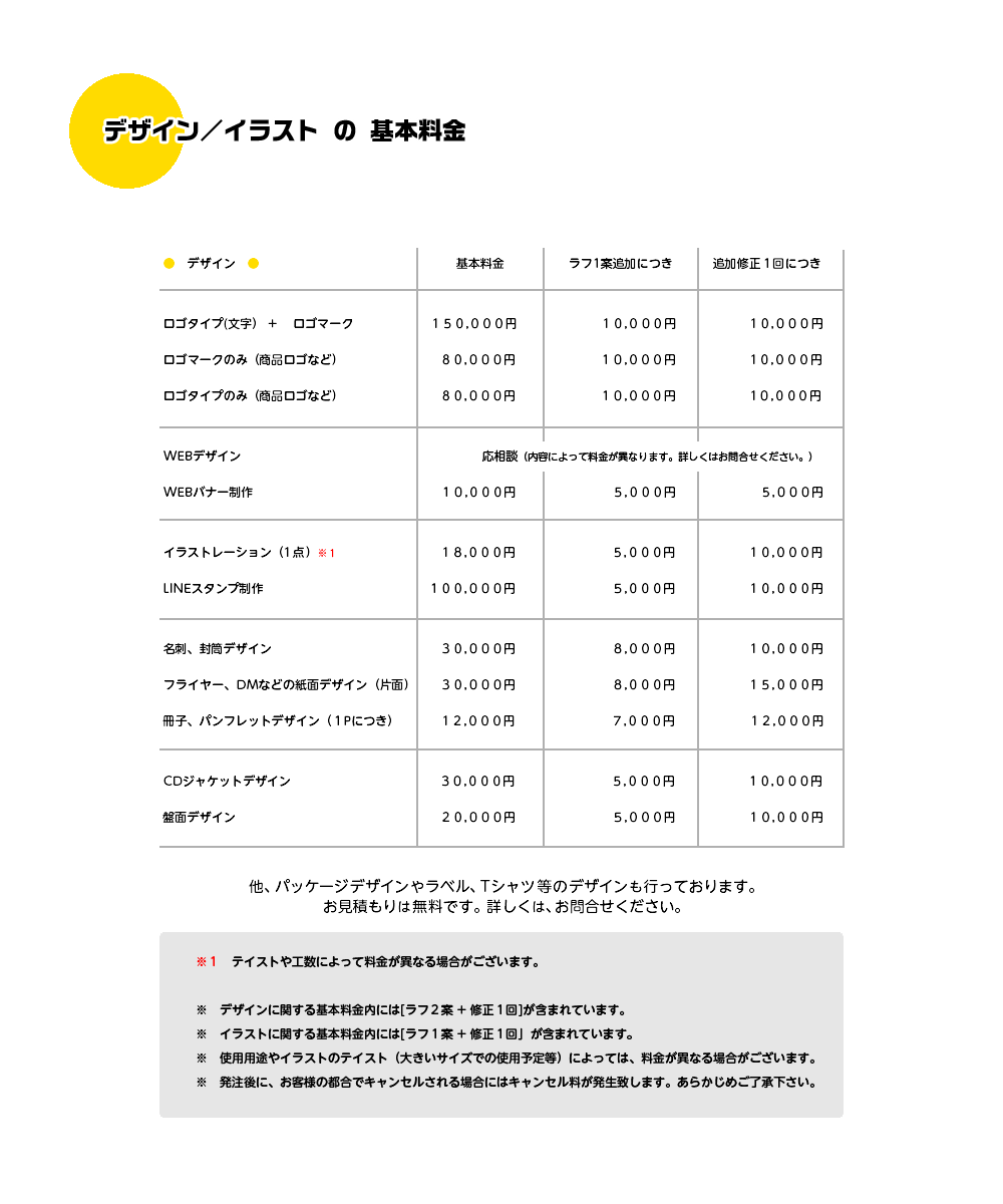無料価格表テンプレート – ビジネスサービスの紹介に便利なプラン・価格表のデザイン 3verASOBOAD