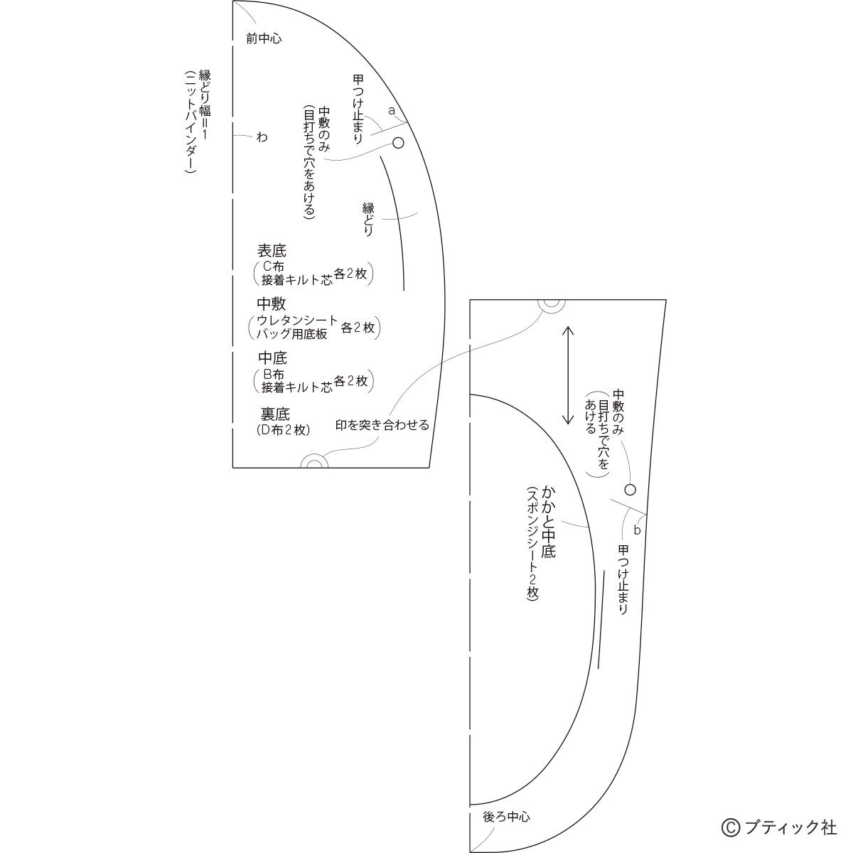 ミシン型紙 製図母の日ギフト！スリッパ 趣味のプリント素材を無料ダウンロード