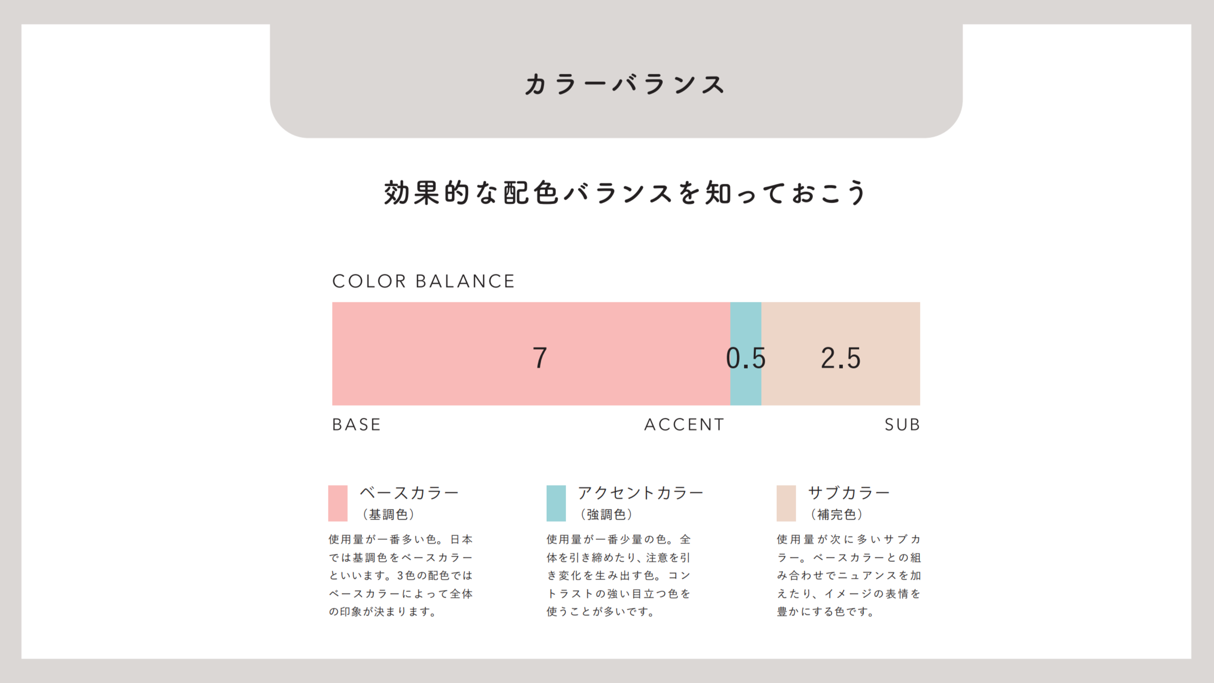 2024 おしゃれな配色パターンが見つかる！カラーパレット人気ツール30個まとめWeb Design Trends