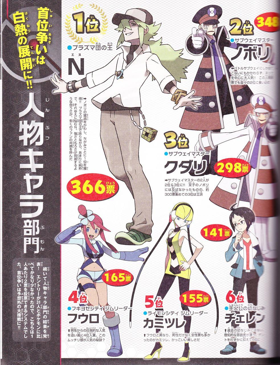 値下げしました ポケットモンスターBW サブウェイマスター ほぼ新品ポケモン BW BW2 vsサブウェイマスター ノボリ