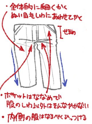 11 ズボンの塗り方 日本語版 JPver.