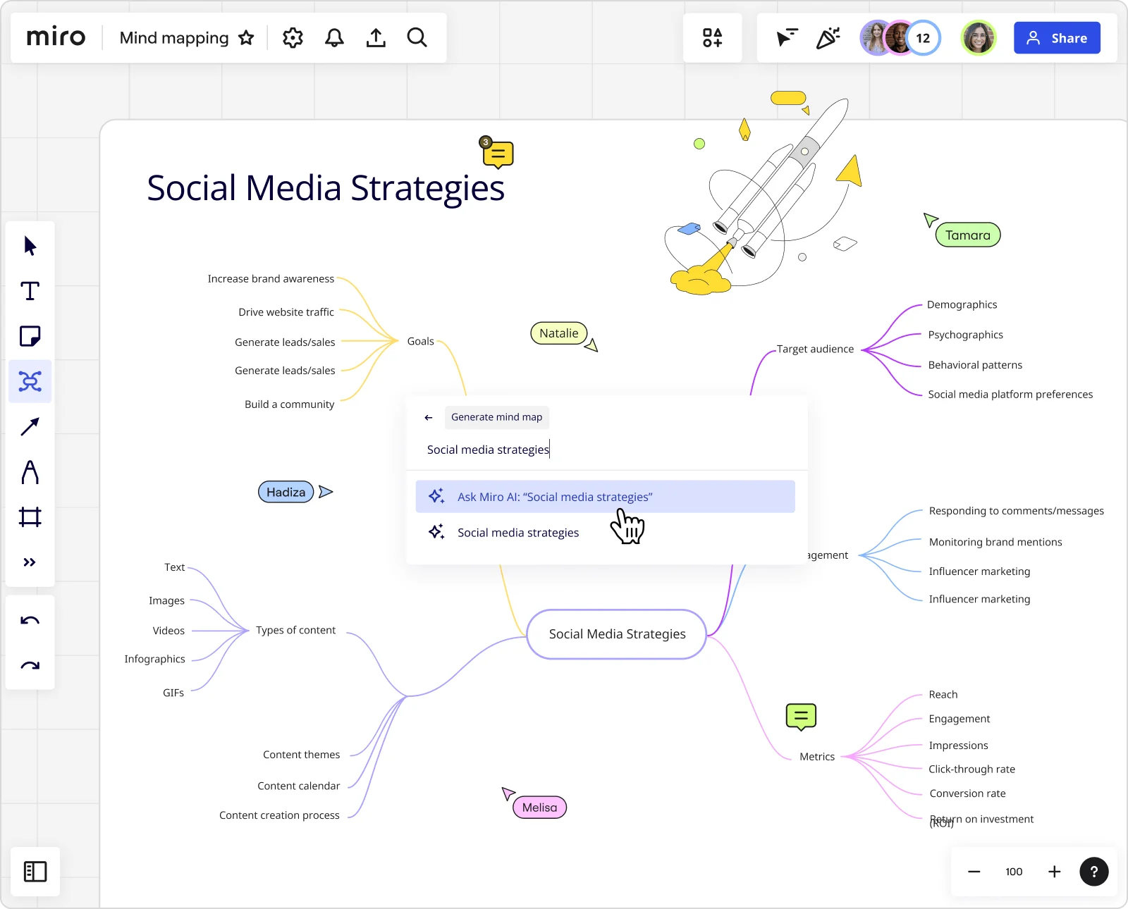 本家マインドマップのソフトは無料で使えるイズクル
