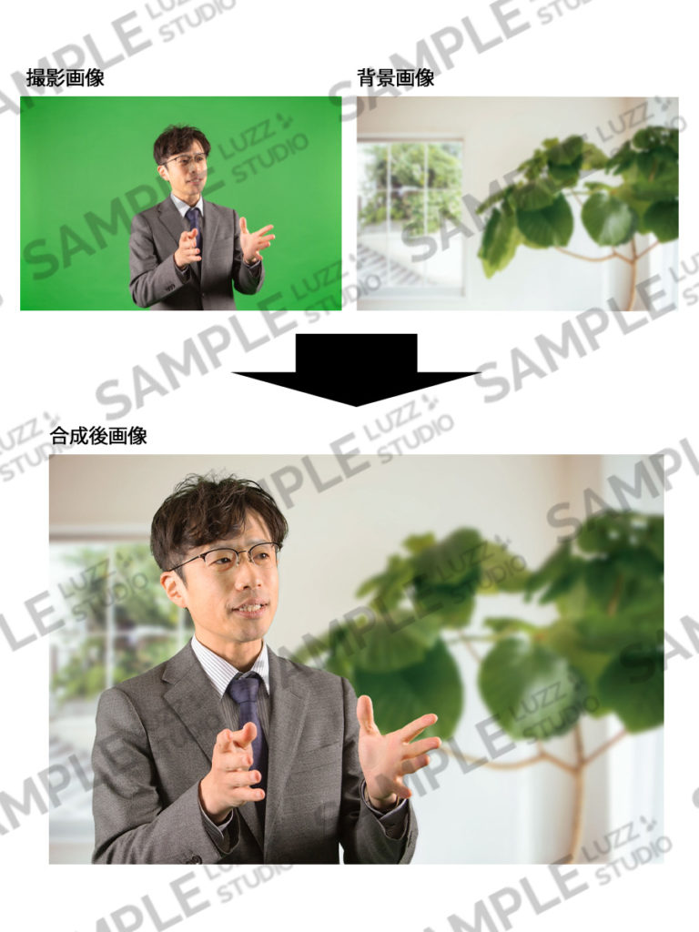グリーンバック クロマキー グリーンバック クロマキー合成 クロマキー背景 背景布