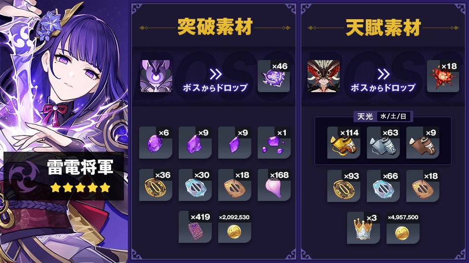 原神 雷電将軍素材集め＆淵下宮探索 - YouTube