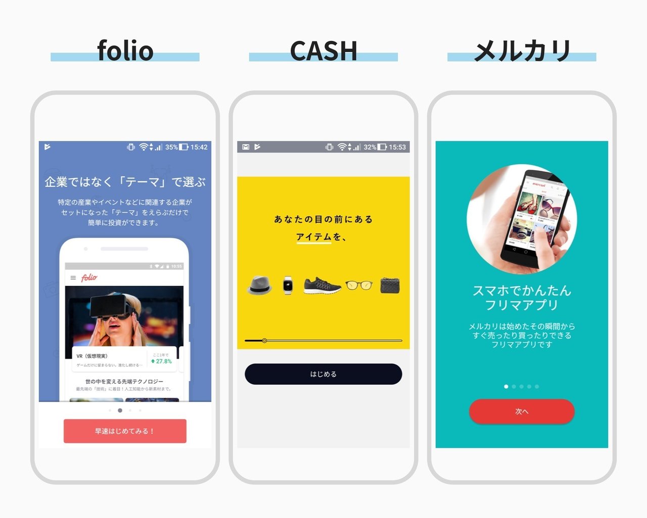 シンプルで素敵なサインアップ 会員登録 フォームの事例紹介UI改善ブログ by f-tra